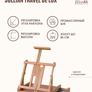 Инфографика для маркетплейсов