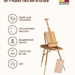 Инфографика для маркетплейсов