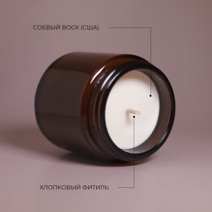 Инфографика для маркетплейсов